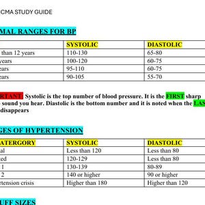 Könnte beinhalten: Ein Studienführer für NHA CCMA, mit Tabellen der normalen Blutdruckbereiche nach Alter, systolischen und diastolischen Werten. Enthält Stadien der Hypertonie und Manschettengrößen. Text in Schwarz, Grün, Gelb und Rot.