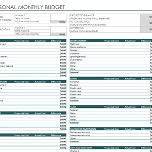 May include: A printable personal monthly budget spreadsheet with categories for income, housing, transportation, insurance, food, savings and investments, gifts and donations, entertainment, loans, and taxes. The spreadsheet includes columns for projected cost, actual cost, and difference.