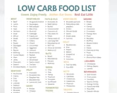 Low Carb Food List - Handy Low Carb Food Chart - Perfect for Low Carb and Diabetic Diet - Create Meal Plans, Grocery Lists - PDF Printable