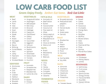 Low Carb Food List - Handy Low Carb Food Chart - Perfect for Low Carb and Diabetic Diet - Create Meal Plans, Grocery Lists - PDF Printable