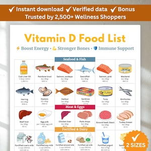 Voedingslijst vitamine D - Voedingsmiddelen rijk aan vitamine D - Voedingsmiddelen met veel vitamine D - Osteoporosedieet - Instant pdf-afdrukbare A4 US Letter - Bonusgids