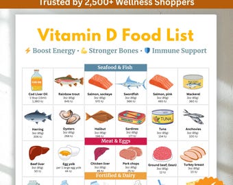 Vitamin D Food List - Foods Rich in Vitamin D - High Vitamin D Foods - Osteoporosis Diet - Instant PDF Printable A4 US Letter - Bonus Guide