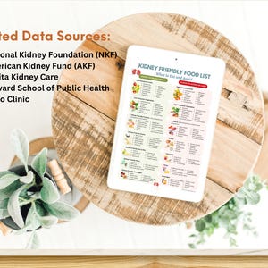 Kidney-Friendly Food List PDF: Renal diet guide with foods to eat & avoid, low potassium, low phosphorus options, tips for CKD meal planning, categorized fruits, vegetables, grains, proteins, dairy & more. Perfect for managing chronic kidney disease