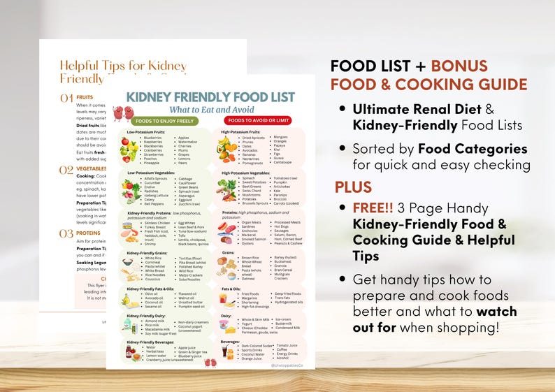 Kidney-Friendly Food List PDF: Renal diet guide with foods to eat & avoid, low potassium, low phosphorus options, tips for CKD meal planning, categorized fruits, vegetables, grains, proteins, dairy & more. Perfect for managing chronic kidney disease