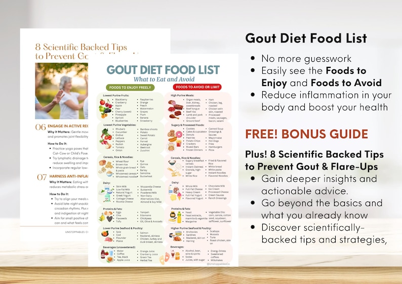 Gout Diet Food List Ultimate Gout Food Chart Low Purine & Low Uric Acid ...