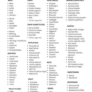 The Ultimate Keto Grocery List. Take the guesswork out of eating healthier and following a Keto diet. Find a list of Keto friendly foods all categorized under food categories for ease. You'll be living your best with this Keto guide.