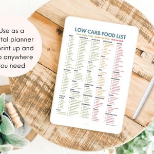 Low Carb Food List Printable – A4 keto diet chart categorizing 200+ foods into Green (eat freely), Amber (eat some), and Red (eat little) zones. Includes vegetables, fruits, meats, dairy, nuts, seeds, sweeteners, beverages, oils, sauces, legumes, and grains. Ideal for low carb, keto, and diabetic-friendly meal planning. Color-coded for easy reference. Instant download PDF from UnstoppablesCo.