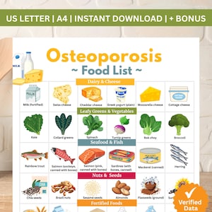 Peut inclure: Un tableau informatif intitulé "Liste des aliments pour l'ostéoporose", présentant des groupes d'aliments tels que les produits laitiers, les légumes verts, les fruits de mer et les noix. Comprend des images de lait, de fromage, de poisson, de légumes et de graines.