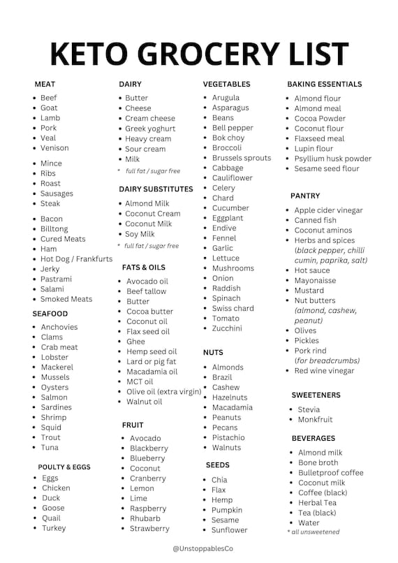 Keto Food List | Keto Grocery List Printable | Low Carb Food List | Keto Tracker | Meal Planner and Groceries Planner | Instant Download