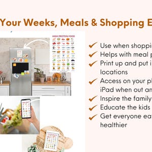 The Ultimate Keto List is here. Take the guesswork out of your meal prep, cooking and shopping with this comprehensive Keto friendly food list. All simply categorized into different food groups to make things even easier for you.