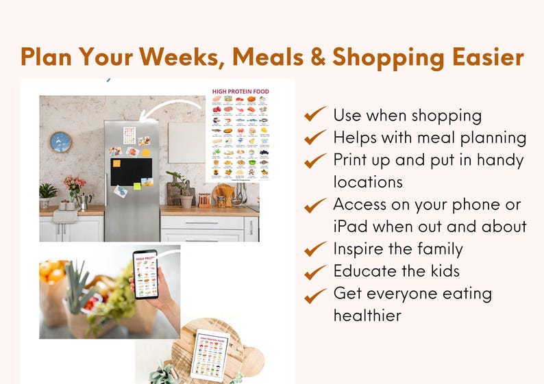 The Ultimate Keto List is here. Take the guesswork out of your meal prep, cooking and shopping with this comprehensive Keto friendly food list. All simply categorized into different food groups to make things even easier for you.