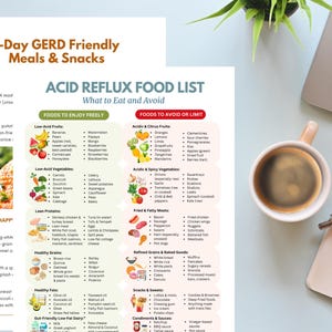 GERD Diet Food List - GERD Food Chart & Meal Plan - Help for Acid ...