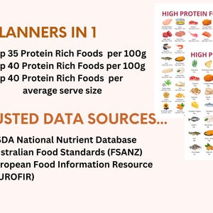 The ultimate high protein food list and chart. Find the top protein sources, keto and low carb diets. Perfect for meal planning, shopping lists, grocery lists and more.If you want to lose weight, build muscle and be healthier this is for you.