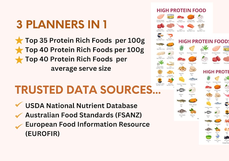The ultimate high protein food list and chart. Find the top protein sources, keto and low carb diets. Perfect for meal planning, shopping lists, grocery lists and more.If you want to lose weight, build muscle and be healthier this is for you.