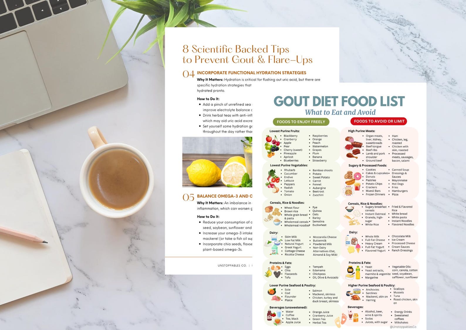 Gout Diet Food List Ultimate Gout Food Chart Low Purine & Low Uric Acid ...