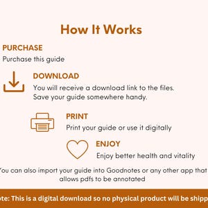 Accessing your printable is as easy as 1, 2, 3, 4. Step 1. Purchase your printable for a healthier and happier you. Step 2 Download your printable and save somewhere handy. Step 3. Print as much as you like or use digitally. Step 4. Enjoy!