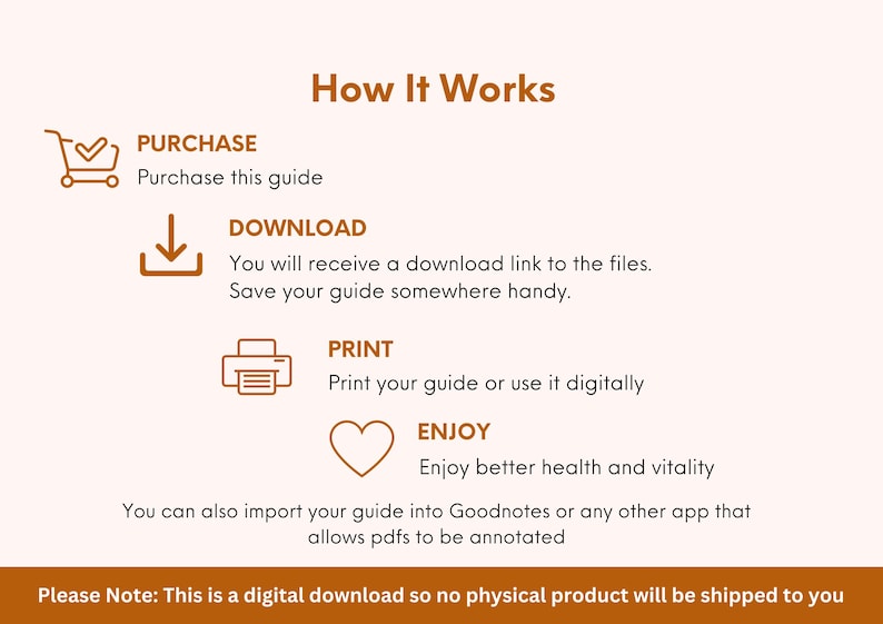Accessing your printable is as easy as 1, 2, 3, 4. Step 1. Purchase your printable for a healthier and happier you. Step 2 Download your printable and save somewhere handy. Step 3. Print as much as you like or use digitally. Step 4. Enjoy!