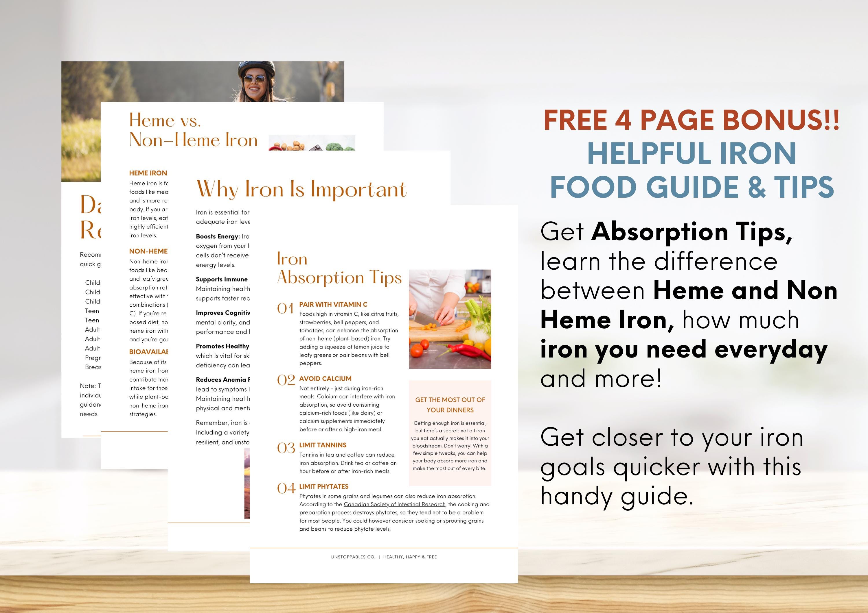 High Iron Food List Iron Rich Food Guide & Checklist Perfect for Anemia