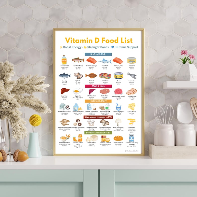 Vitamin D Food List - Foods Rich in Vitamin D - High Vitamin D Foods ...