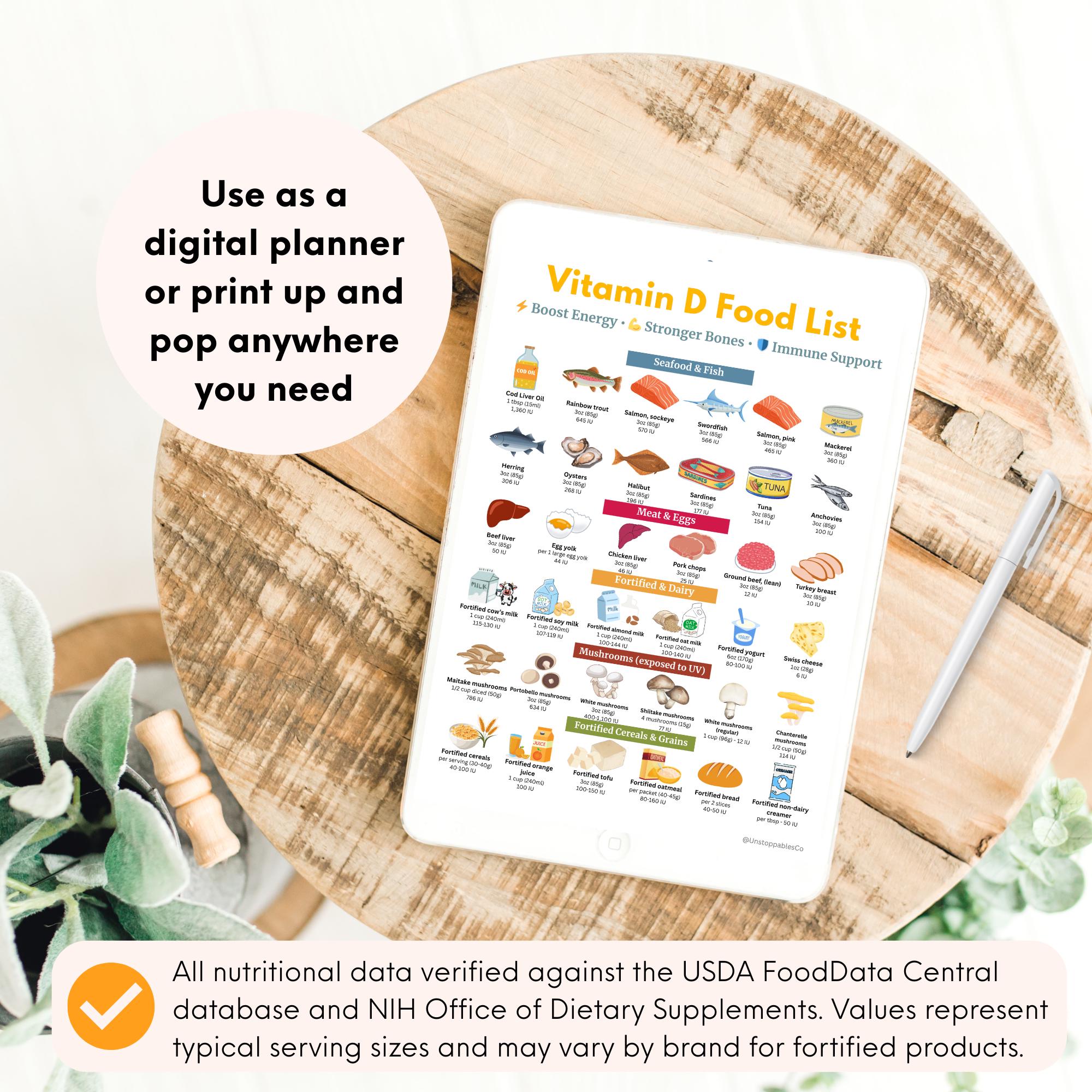 Vitamin D Food List - Foods Rich in Vitamin D - High Vitamin D Foods ...