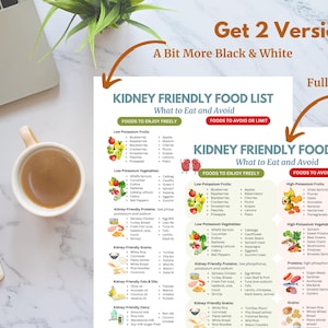 Kidney-Friendly Food List PDF: Renal diet guide with foods to eat & avoid, low potassium, low phosphorus options, tips for CKD meal planning, categorized fruits, vegetables, grains, proteins, dairy & more. Perfect for managing chronic kidney disease