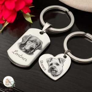 Custom Pet Photo Keychain,  Personalized Portrait Keychain for Dog or Cat, Unique Pet Memorial Keychain, Personalized Gift for Pet Lovers