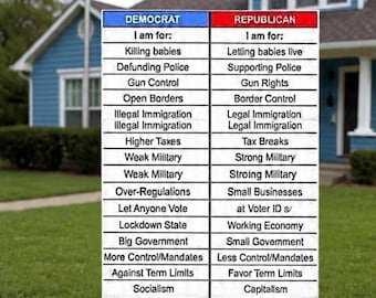 Two sided 24x18  yard sign anti Democrat pro republican Killing babies Letting babies live Defunding PoliceSupporting Police