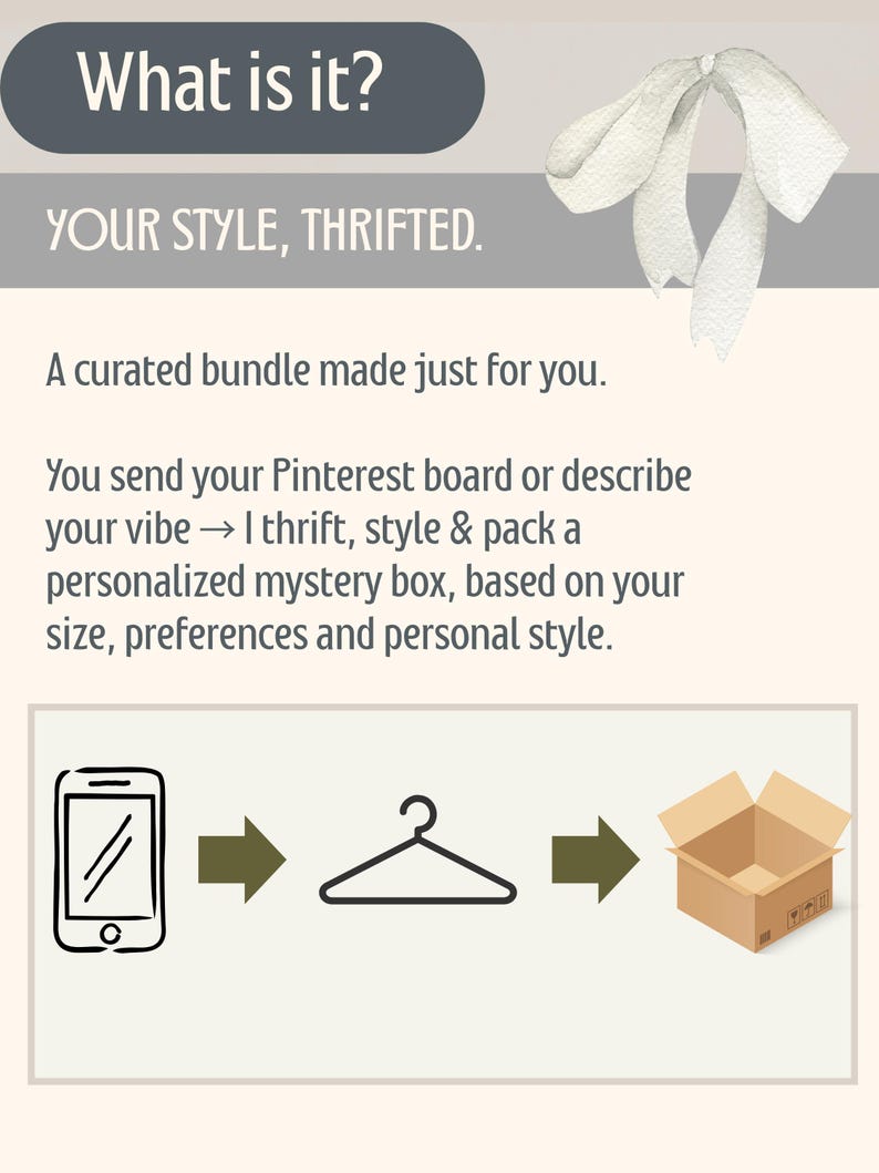 May include: Graphic with text "What is it? YOUR STYLE, THRIFTED." and a description of a curated bundle. The process includes sending a Pinterest board or describing a style, then receiving a personalized mystery box.