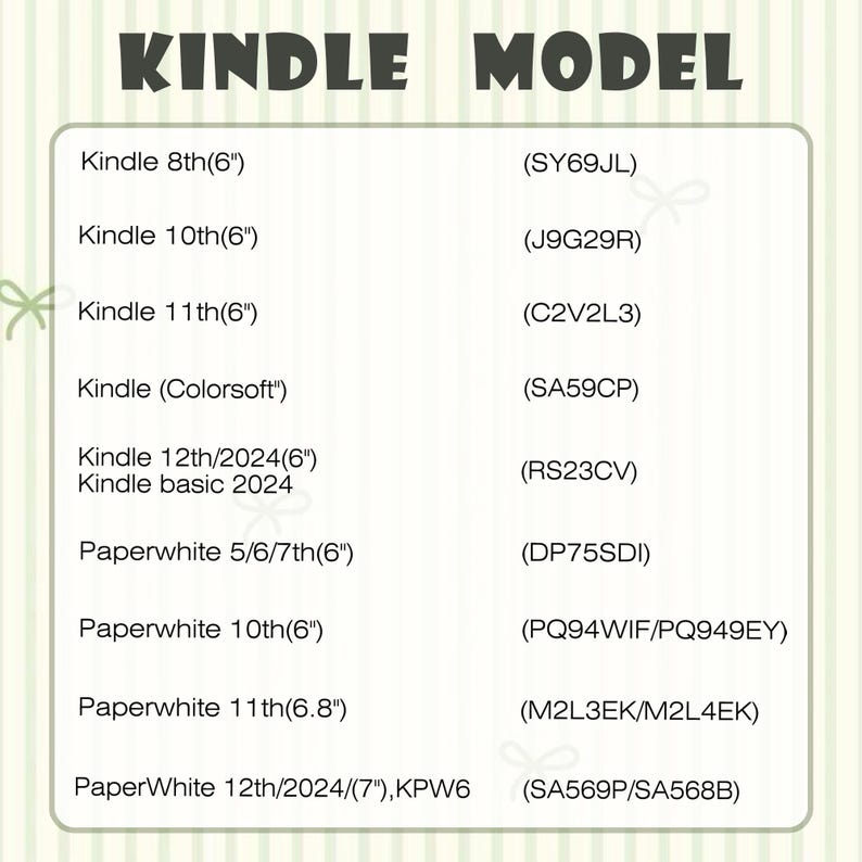 K&ouml;nnte beinhalten: Eine Tabelle mit Kindle-Modellen und den zugeh&ouml;rigen Modellnummern. Die Modelle umfassen Kindle 8., 10. und 11. Generation, Kindle Colorsoft, Kindle 12./2024 und Paperwhite-Modelle.