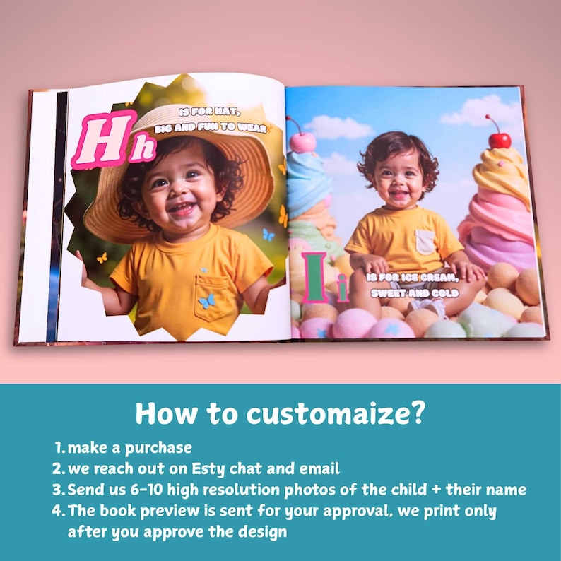 Personalized ABC Book: Custom Children's Storybook With AI Images ...