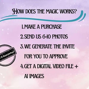 May include: A graphic with text on a pink and purple background. The text reads "How Does The Magic Works?" followed by numbered steps: Make a purchase, send photos, generate invite, and get a digital video file and AI images. A "Love it Guarantee!" stamp is also present.