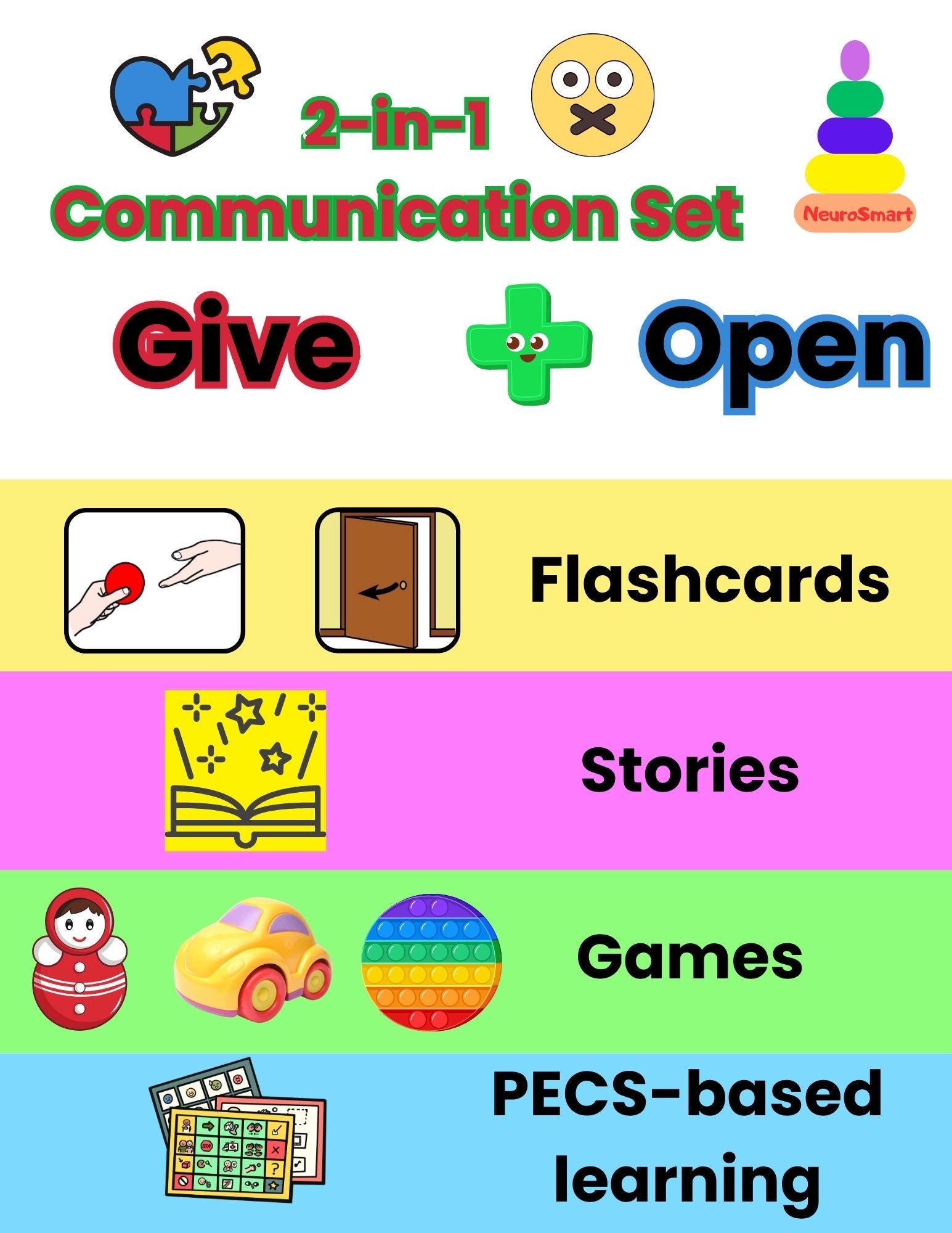 Giochi Aba Autismo Give And Open PECS ABA Speech Kit For Non