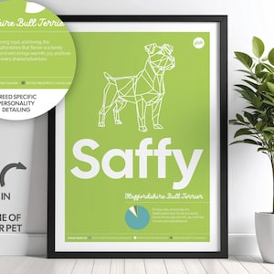 Lámina de pared personalizada de Staffordshire Bull Terrier / Láminas de mascotas / Póster de perro / Decoración para el hogar con perros