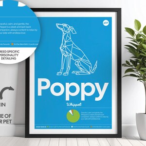 Lámina de pared personalizada de whippet / Láminas de mascotas / Póster de perro / Decoración para el hogar de perros