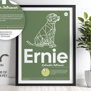 Lámina de pared personalizada de Labrador / Láminas de mascotas / Póster de perro / Decoración para el hogar con perros