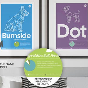 Láminas de pared personalizadas de perros / Láminas de mascotas / Póster de perros / Decoración para el hogar de perros