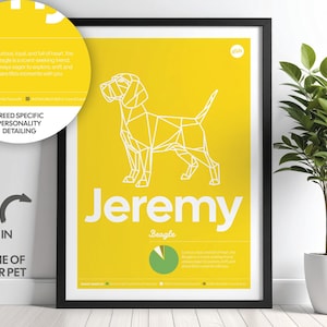 Lámina de pared personalizada de beagle / Láminas de mascotas / Póster de perro / Decoración para el hogar de perros