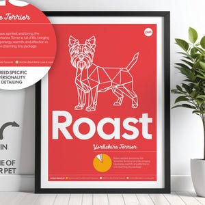 Lámina de pared personalizada de Yorkshire Terrier / Láminas de mascotas / Póster de perro / Decoración para el hogar de perros