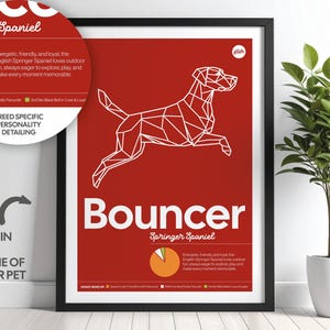 Lámina de pared personalizada de Springer Spaniel / Láminas de mascotas / Póster de perro / Decoración para el hogar de perros