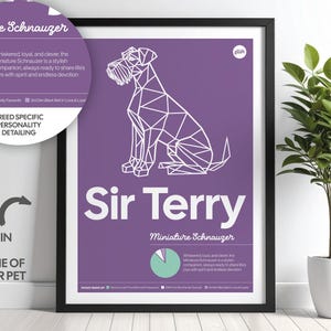 Lámina de pared personalizada de Schnauzer miniatura / Láminas de mascotas / Póster de perro / Decoración para el hogar de perros