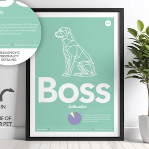 Lámina de rottweiler personalizada para pared / Láminas de mascotas / Póster de perro / Decoración para el hogar