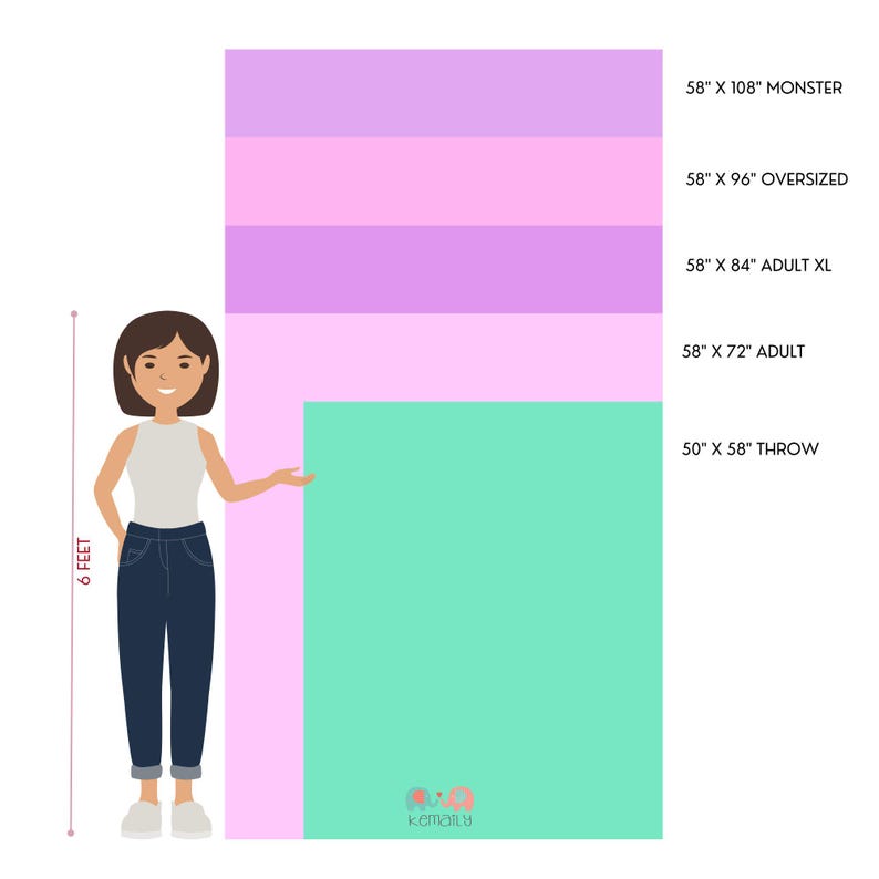 Pode incluir: Uma tabela de compara&ccedil;&atilde;o de tamanhos com uma pessoa ao lado de cinco mantas retangulares em tons de roxo, rosa e verde menta. As etiquetas incluem 58" x 108" Monster, 58" x 96" Oversized, 58" x 84" Adult XL, 58" x 72" Adult e 50" x 58" Throw.