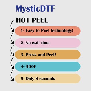 a poster with the words mysticdtf, hot peel, easy to peel technology