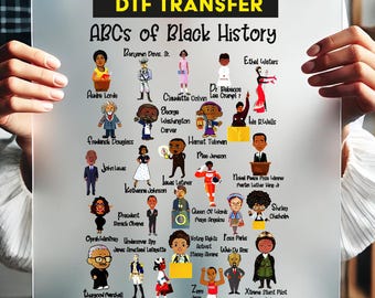 May include: A colorful illustration of the ABCs of Black History. Each letter is represented by a cartoon portrait of a notable Black person, including Audre Lorde, George Washington Carver, Ida B. Wells, John Lewis, Katherine Johnson, President Barack Obama, Oprah Winfrey, Thurgood Marshall, and more.