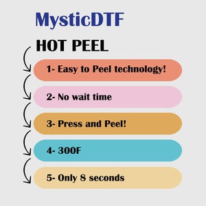 a poster with the words mysticdtf, hot peel, easy to peel technology