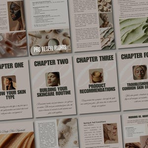 Op de afbeelding: Een verzameling pagina's van een huidverzorgingsgids met afbeeldingen van vrouwen met gezichtsmaskers en productfoto's. De tekst bevat "Pro Resell Rights", "Hoofdstuk Een", "Hoofdstuk Twee", "Hoofdstuk Drie" en "Hoofdstuk Vier".