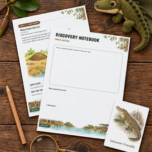 May include: A Discovery Notebook activity sheet with a Saltwater Crocodile card, a wooden pencil, a magnifying glass, and a crocheted green crocodile toy. The notebook features the text Reflect and Draw, What surprised me most, and I still wonder.