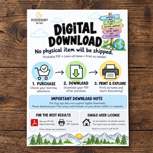 Puede incluir: Una hoja de instrucciones de descarga digital con el texto Discovery Bites, Digital Download y No physical item will be shipped. Incluye iconos para comprar, descargar e imprimir, adem&aacute;s de notas de uso y un paisaje de monta&ntilde;a.