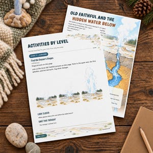May include: Two educational activity sheets titled Old Faithful and the Hidden Water Below and Activities by Level. The pages feature illustrations of a geyser, diagrams of water stages, and text prompts for observing geological changes.