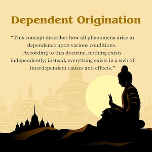 Puede incluir: Una silueta negra de una persona meditando frente a una puesta de sol dorada con una cita sobre la originación dependiente: "Este concepto describe cómo todos los fenómenos surgen en dependencia de diversas condiciones. Según esta doctrina, nada existe independientemente; en cambio, todo existe en una red de causas y efectos interdependientes."